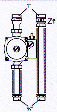 38001308 GRUPPO REGOL.SEMPLICE WILO RS15/6-3