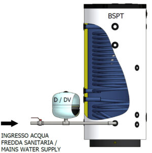 BSPT-500 BOLLITORE VETRIF.500 LT X POMPA CAL.